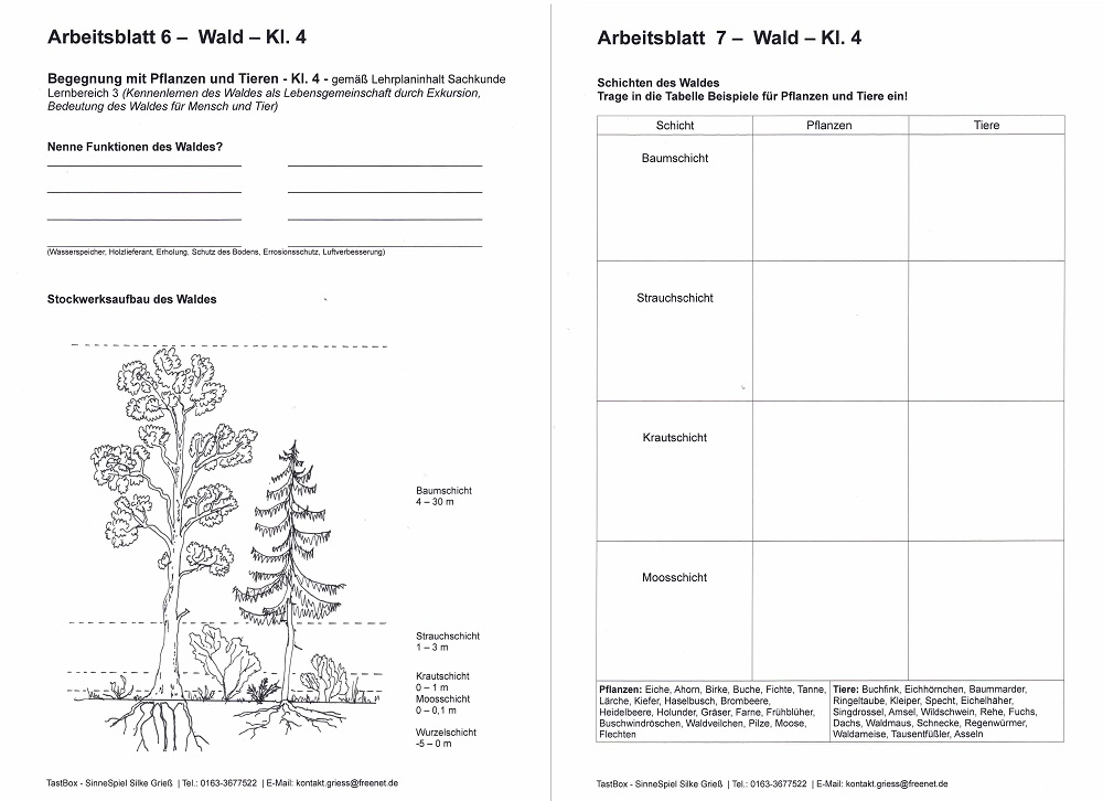 Tastbox Material Silke Grieß